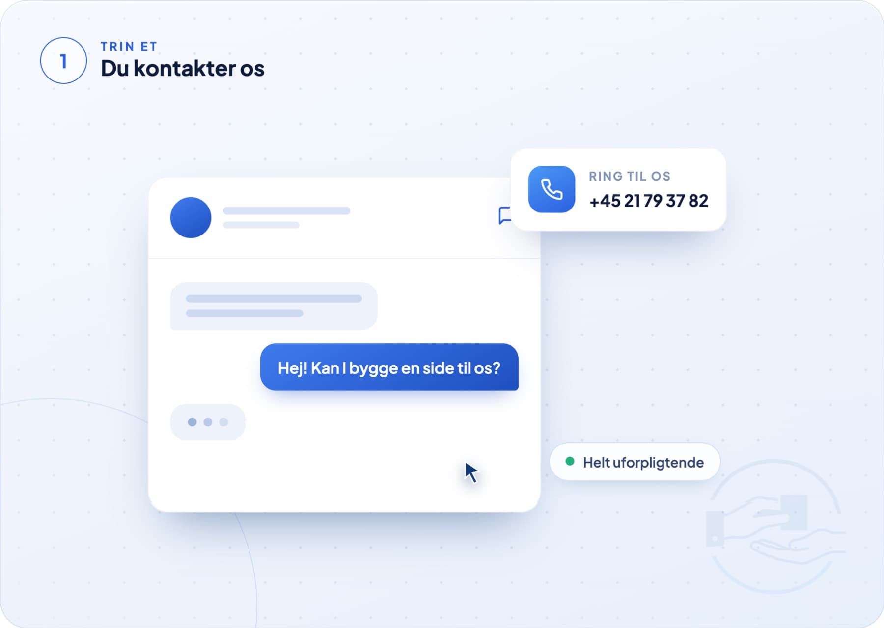 Trin 1 — Du kontakter os: en besked sendes i chatten, og telefonnummeret +45 21 79 37 82 står klar. Helt uforpligtende.